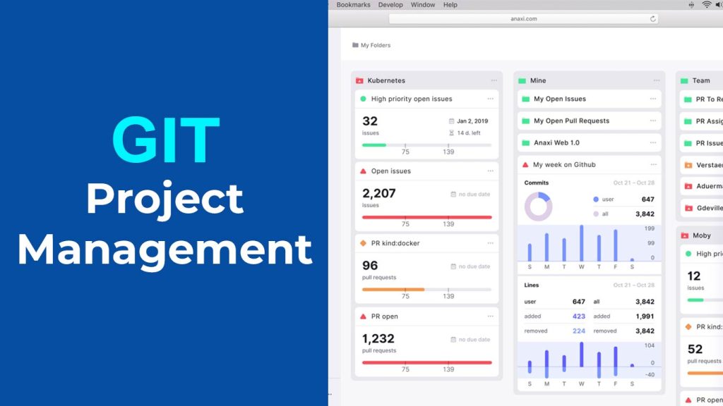 Git project management: Hướng dẫn toàn diện cho quản lý dự án hiệu quả ...